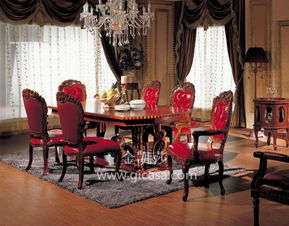 欧式家具的魅力与中国市场十大品牌探析